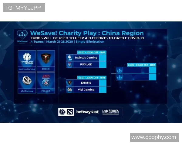 DOTA2深度解析：IG战队如何通过意识提升竞技表现与团队协作