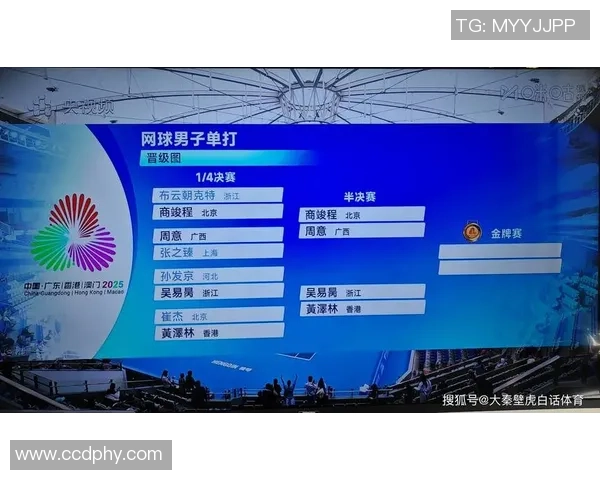 杭州网球队引领最新网球配合TOP10榜单展现实力与风采