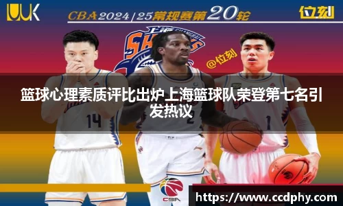 篮球心理素质评比出炉上海篮球队荣登第七名引发热议