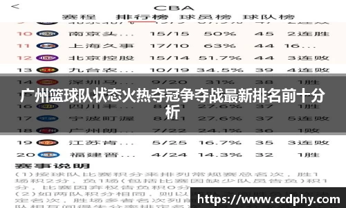 广州篮球队状态火热夺冠争夺战最新排名前十分析